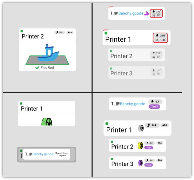 Smart Routing: matching files and printers